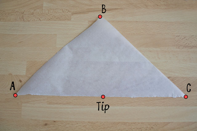 how to make a parchment paper cone