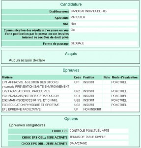 Officially registered for the pastry state exam – Road to Pastry